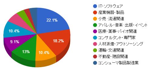 komon_gyoushu201601